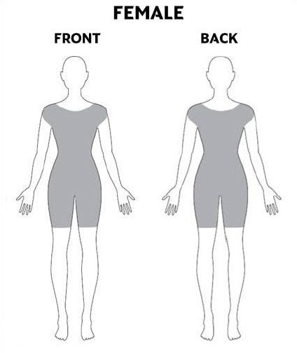 Tattoo visibility diagram for female cabin crew uniform